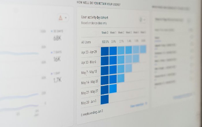 Article Image for Data Visualization for Board Presentations  