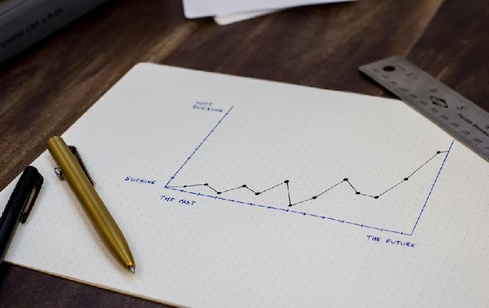 Article Image for Financial Benchmarking for Competitive Strategy