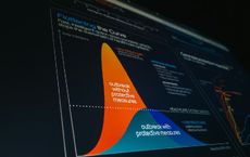 Article Image for Predictive Analytics in Human Resources  