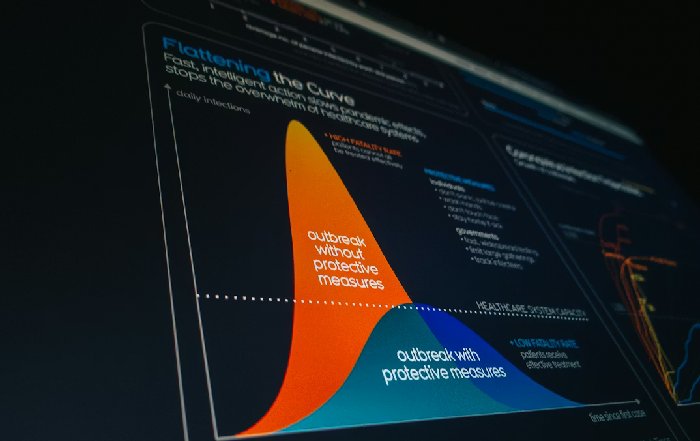 Article Image for Predictive Analytics in Human Resources  